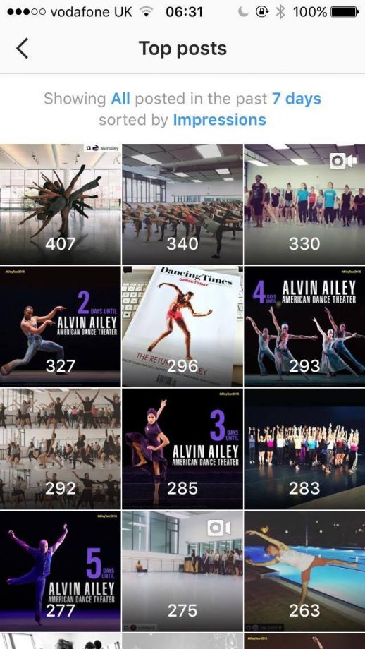 Example of what top posts look like on Instagram insights