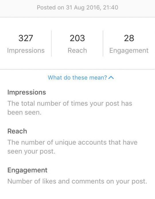 Impressions reach and engagement on Instagram Insights